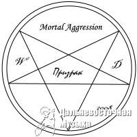 Mortal Agression - �������