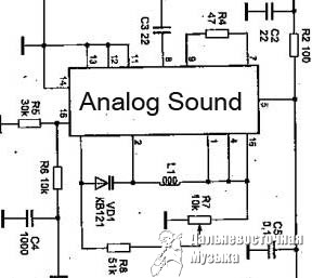 Analog Sound - 3