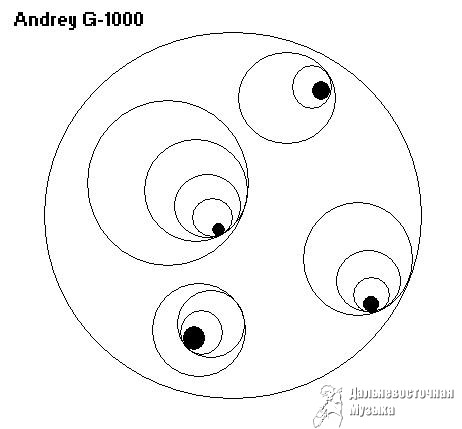 Andrey G-1000 - 1