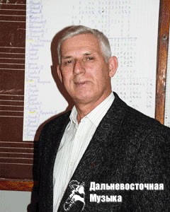 �������� ������� - 2