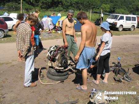 ��������� "���-��� 2004". ������ �� ������� �������� 
�����: �. ��������