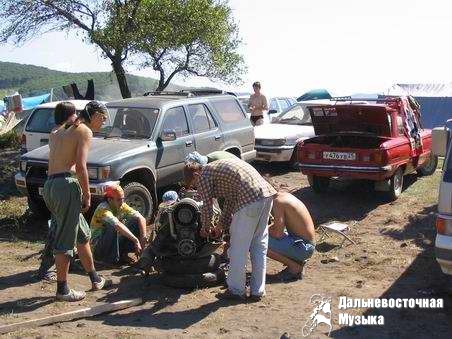 ��������� "���-��� 2004". ��������� �� ������� ������ �� ������� �������� 
�����: �. ��������